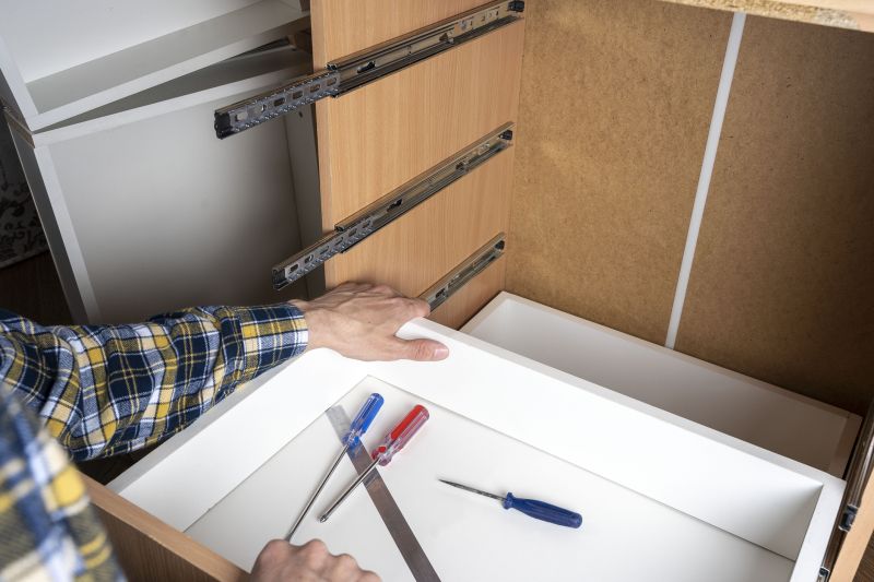 Cost of Kitchen Cabinet Replacement in Wichita Falls, TX